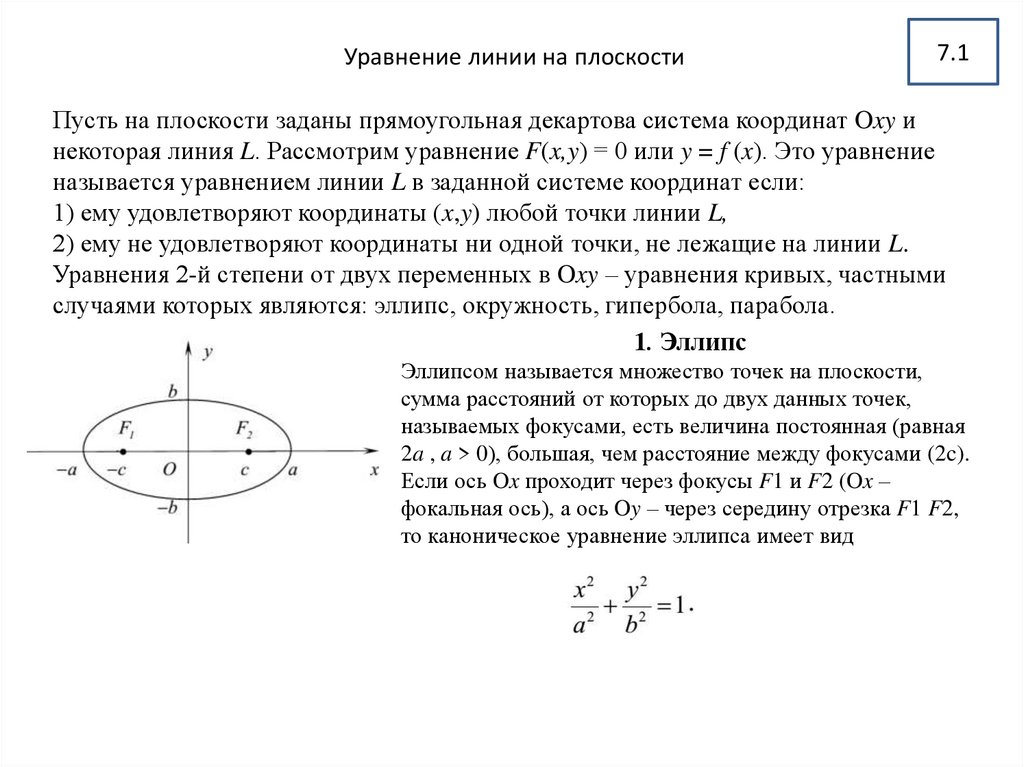 Уравнение линии. Декартово уравнение линии на плоскости. Уравнение Лин и на плоскости. Явное уравнение линии. Уравнение линии на плоскости презентация.