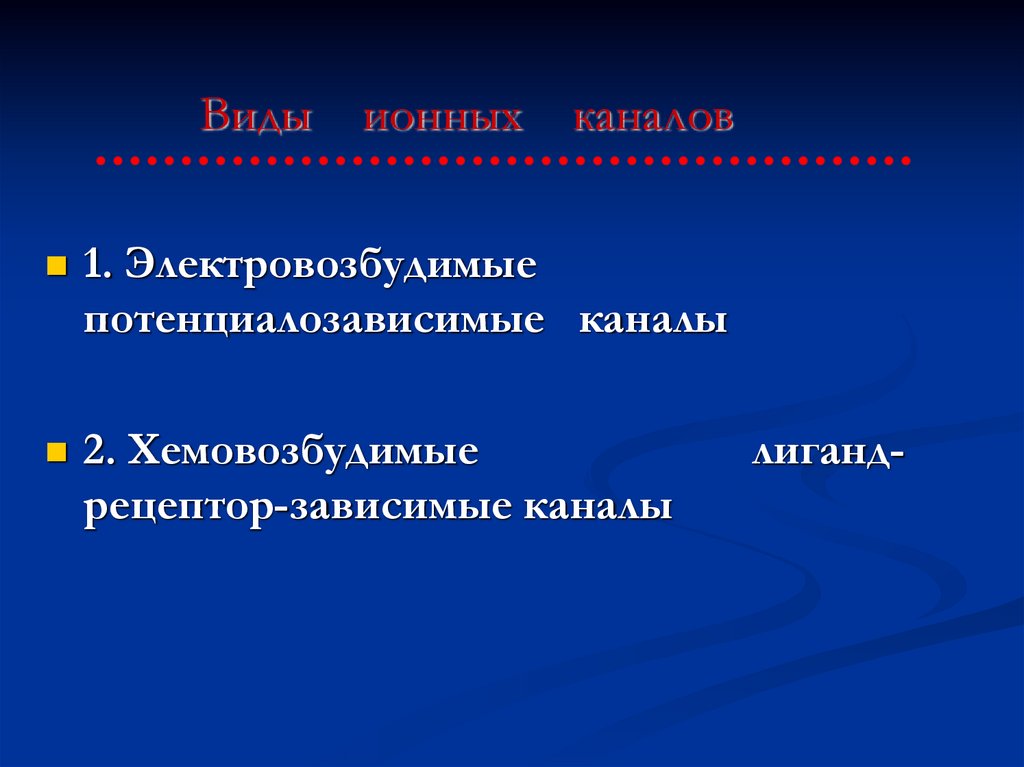 Виды ионных каналов