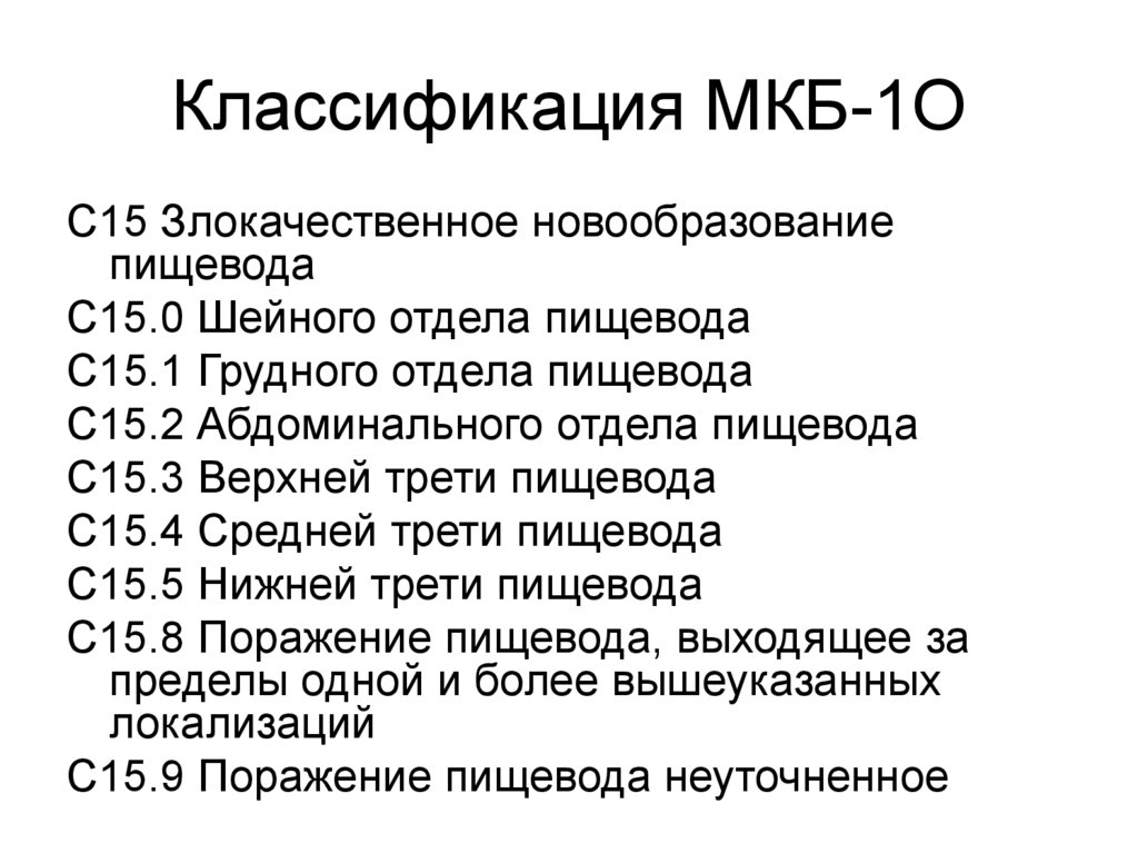 Классификация мкб