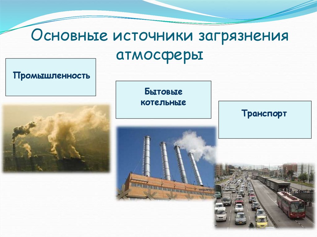 Основные источники загрязнения атмосферы