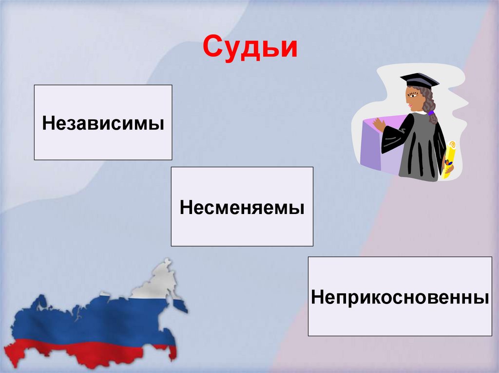 Правоохранительные органы швейцарии презентация