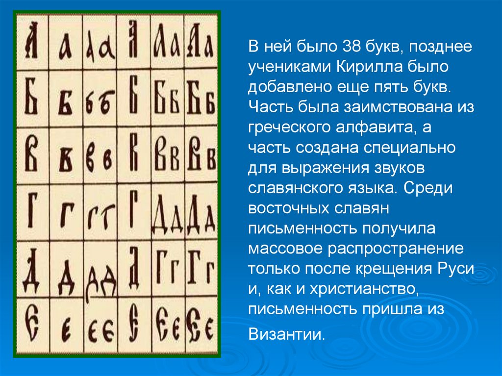 5 букв первые по. Сказание о письменах славянских. Resk 12 алфавит.