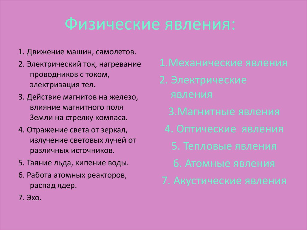 Приведите физические явления. Физические явления примеры. Примеры физических явлен й. Физичеявления примеры. Физические явления поример.