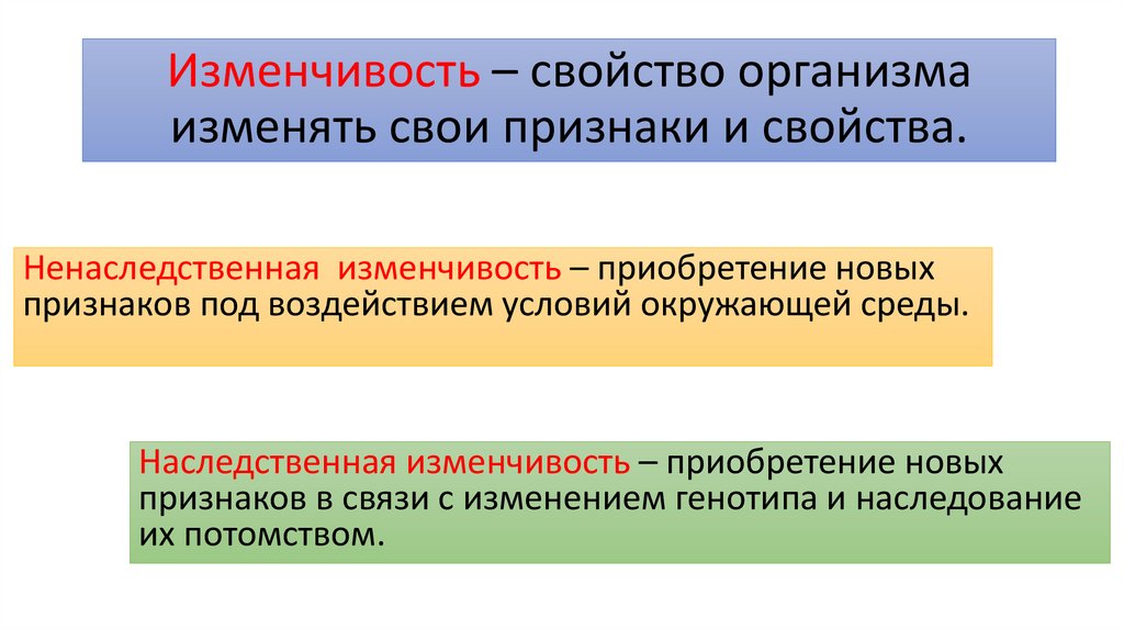 Передача ненаследственной информации между организмами.