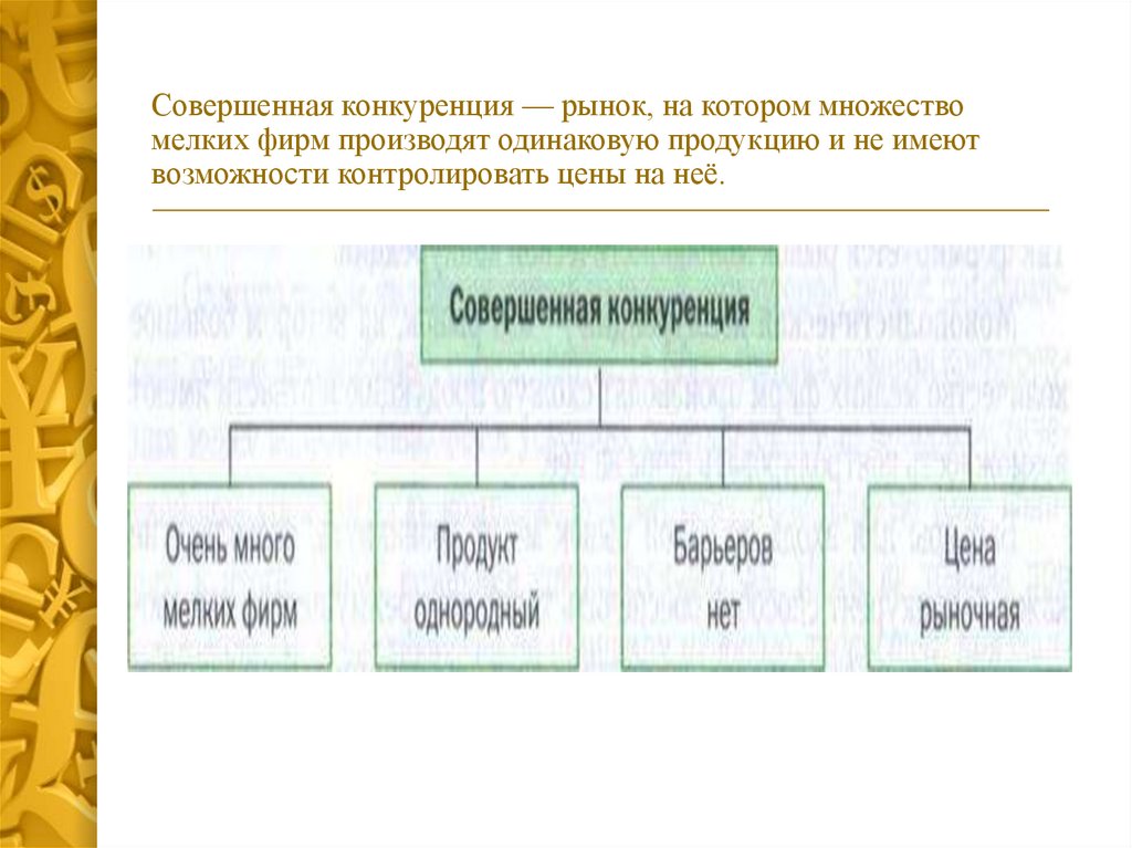 Большое количество фирм производит одинаковую продукцию