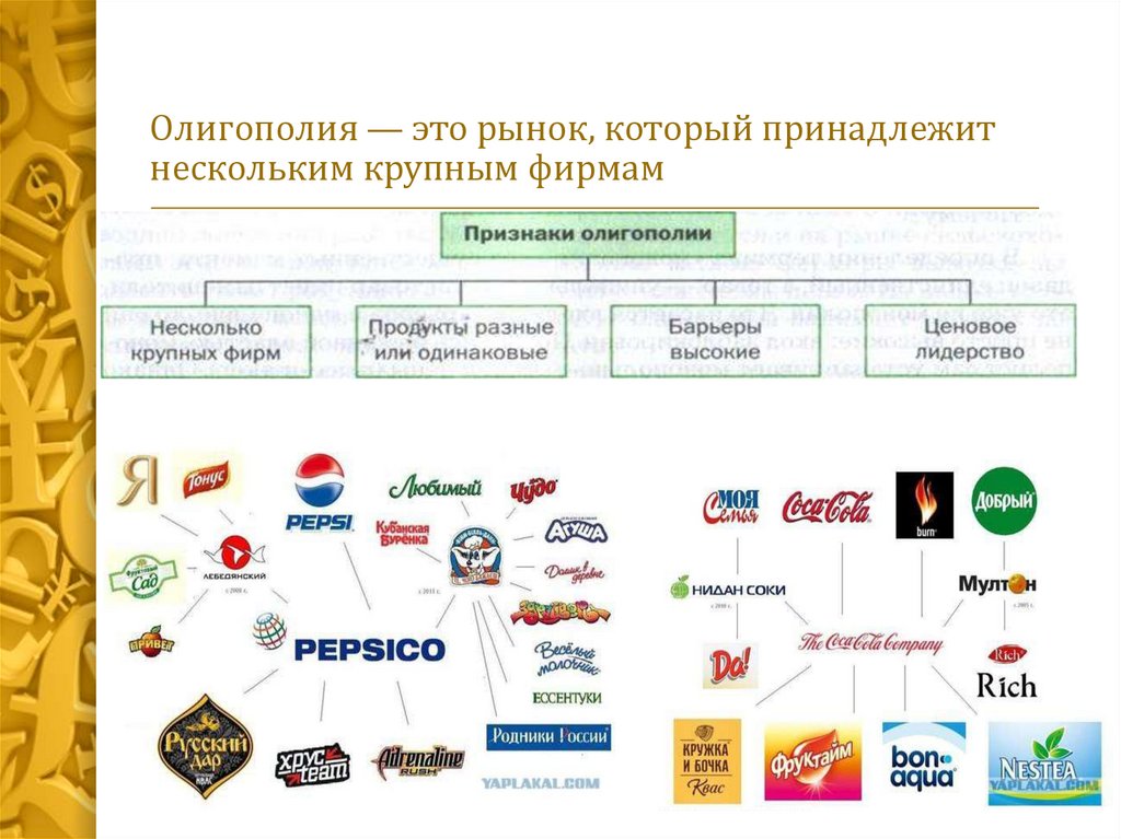 Которым принадлежат различные интернет сервисы. Несколько крупных фирм. Крупные фирмы. Олигополия. Компании, которым принадлежат различные интернет-сервисы.