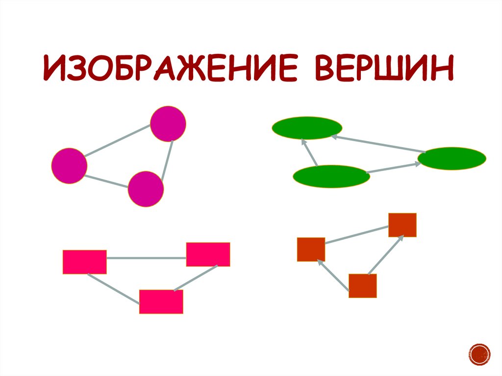 Презентация графы в математике