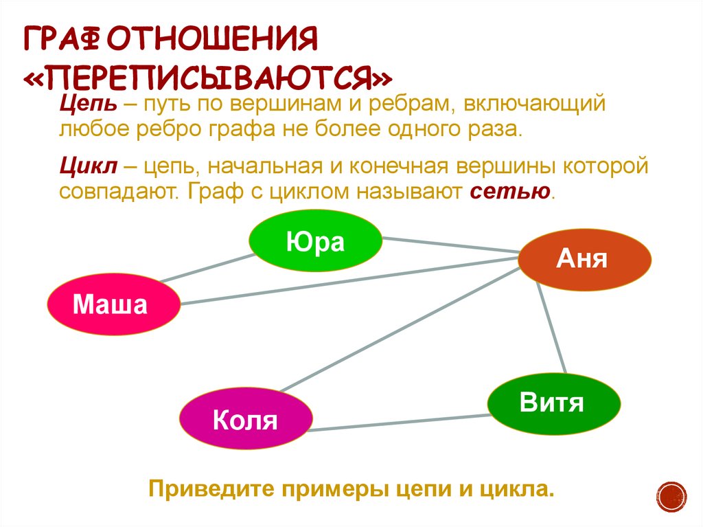 Представление об ориентированных графах 7 класс презентация