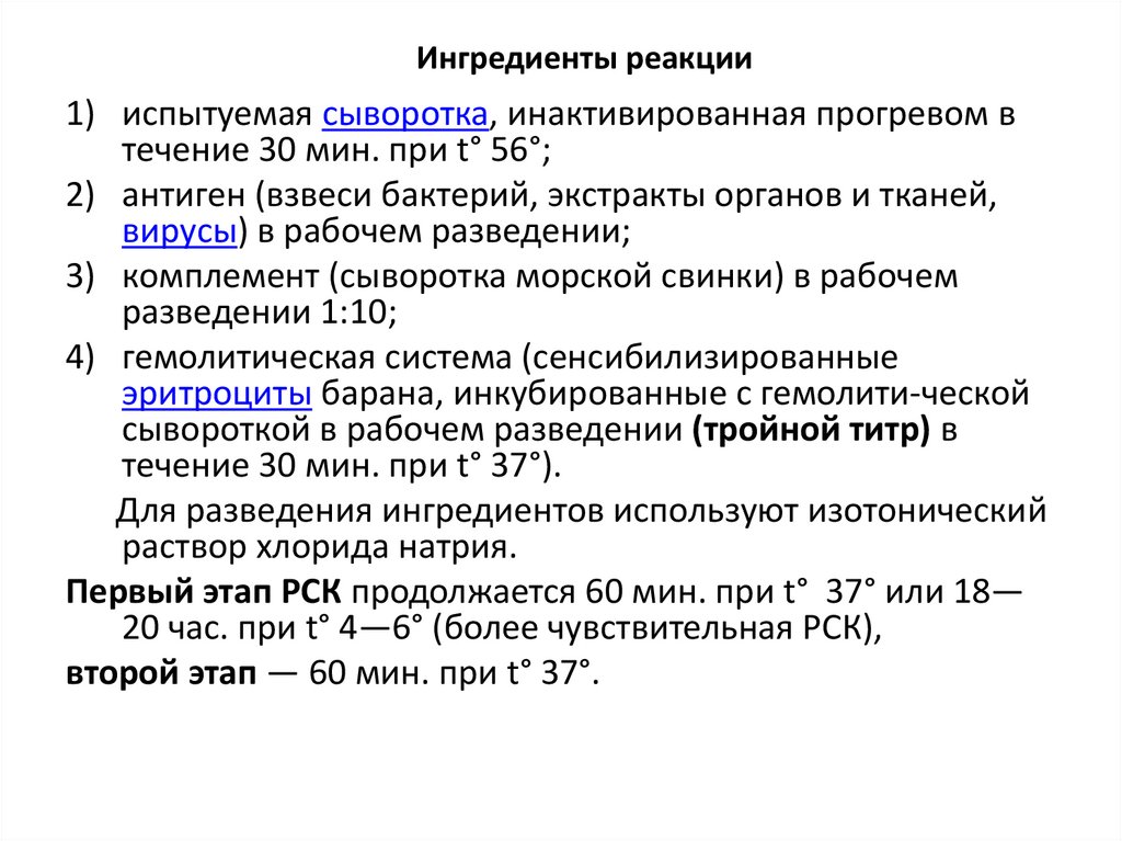 Ингредиенты реакции