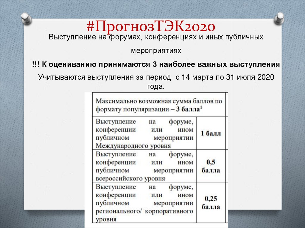 #ПрогнозТЭК2020