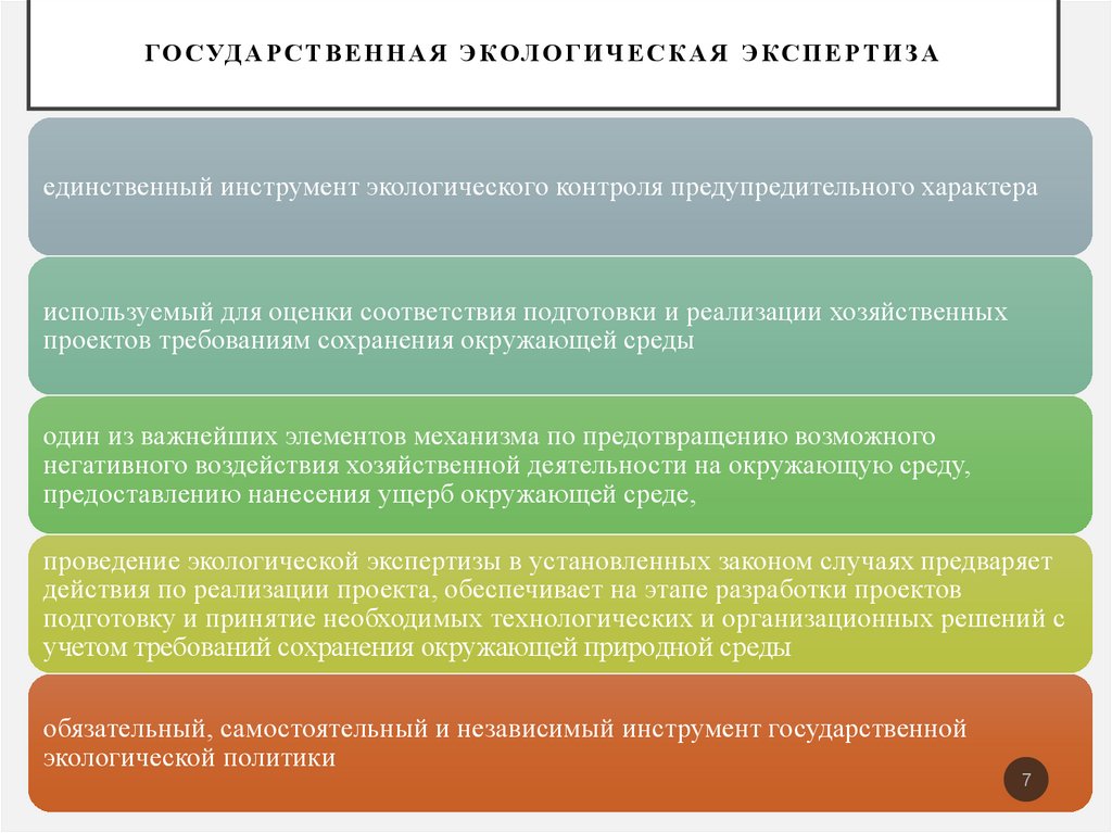 Постановление экологическая экспертиза. Правовое регулирование экологической экспертизы. Принципы государственной экологической экспертизы. Правовое регулирование общественной экологической экспертизы. Участники государственной экологической экспертизы.