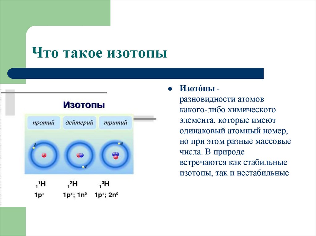 Как определить нейтроны в изотопе