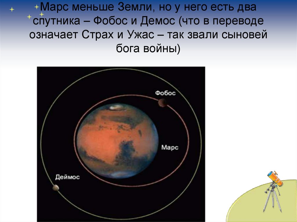 Радиус спутника фобос