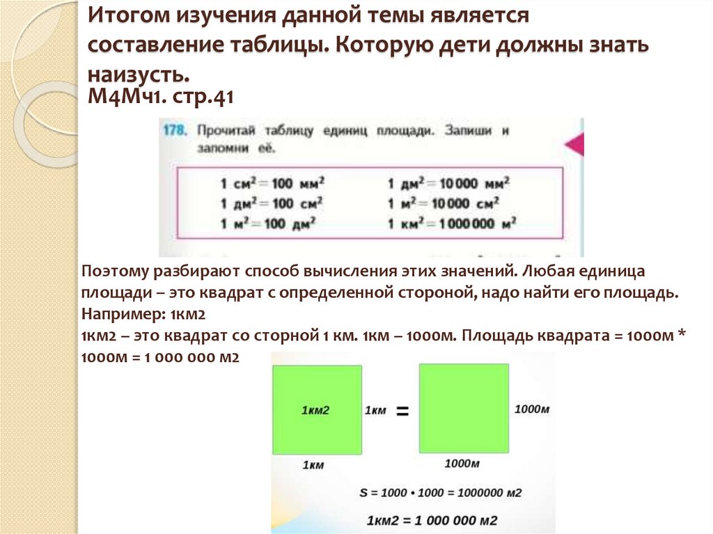 Площадь исследования