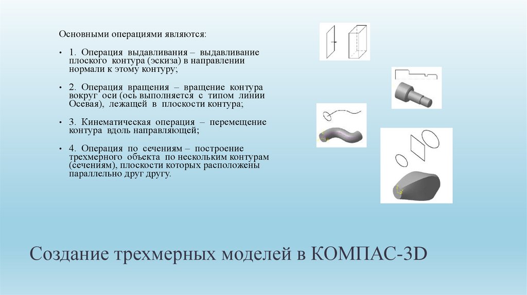 Презентация про 3д моделирование