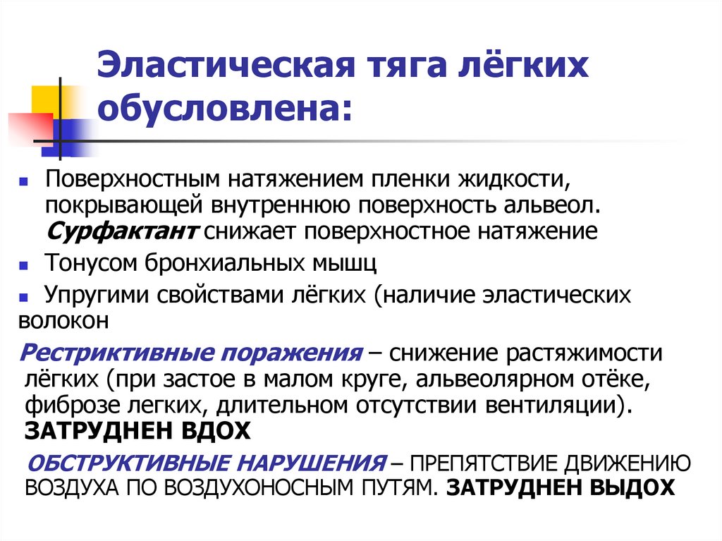 Свойства легких. Неэластическая тяга легких. Эластическая тяга лёгких. Роль эластическая тяга легких. Эластическая тяга грудной клетки.