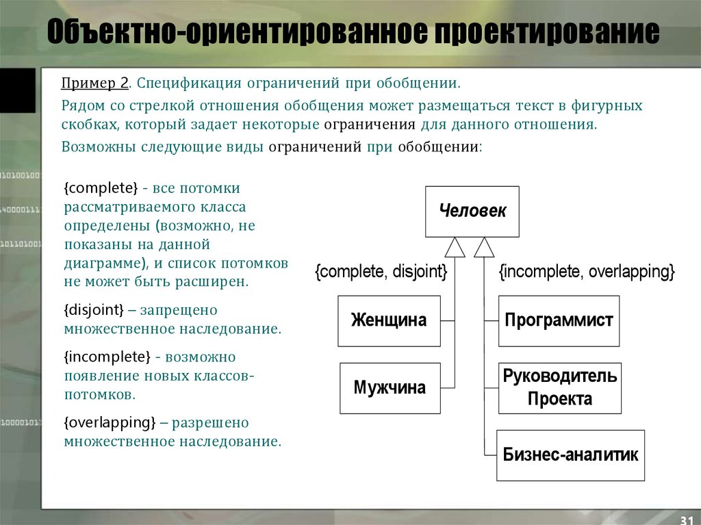 Проектно ориентированный проект это