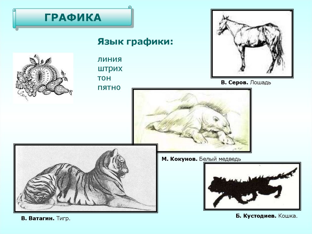 Графическими языками являются