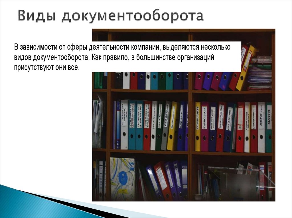 Правовое и документационное обеспечение профессиональной деятельности