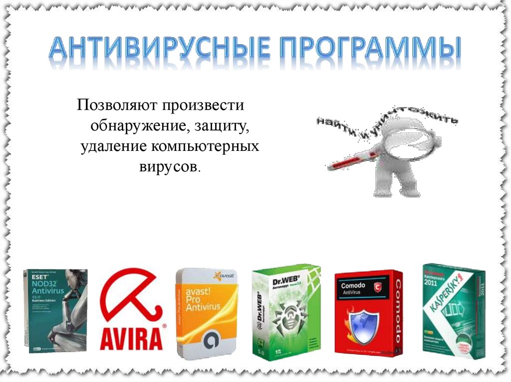 Антивирусные программы поставщики