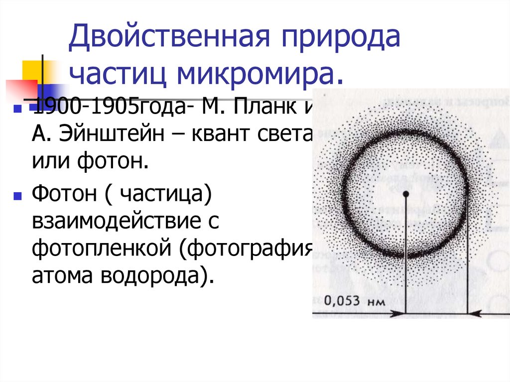 Атом сложная частица презентация