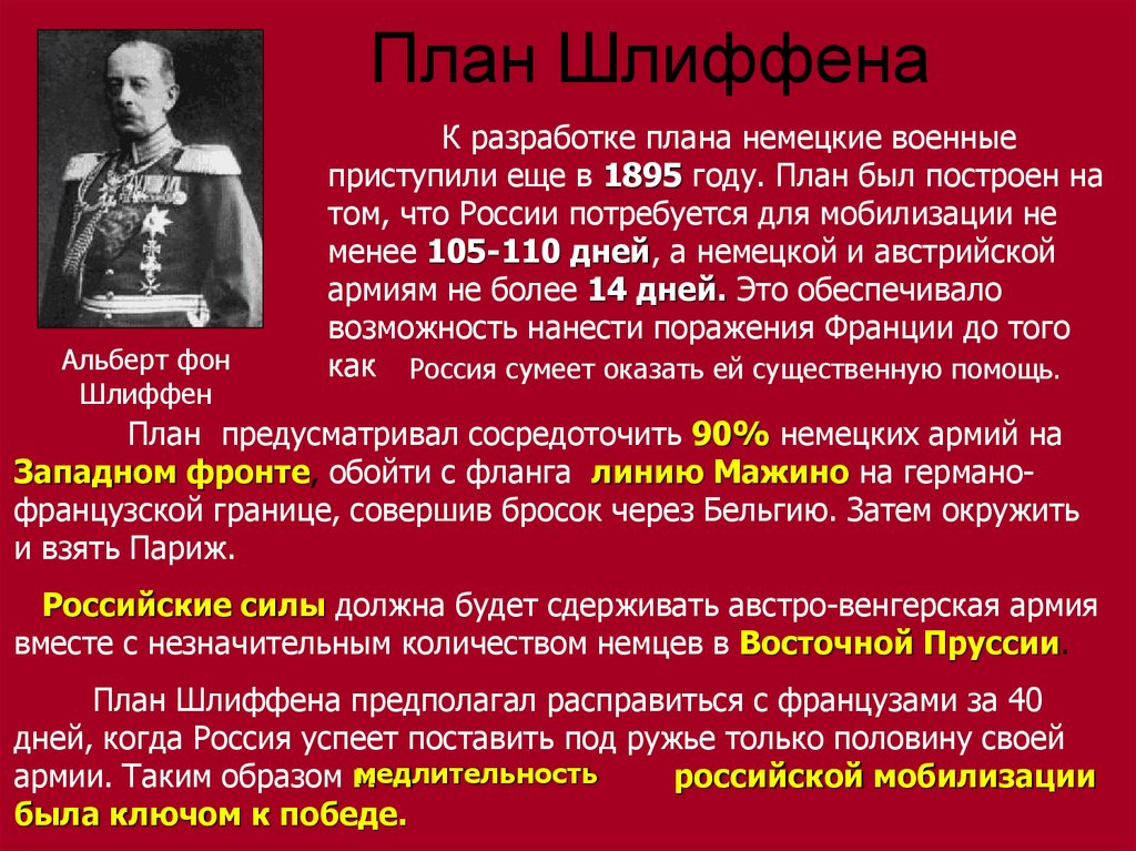 План германского военного командования по разгрому франции в 1914 г был известен как план