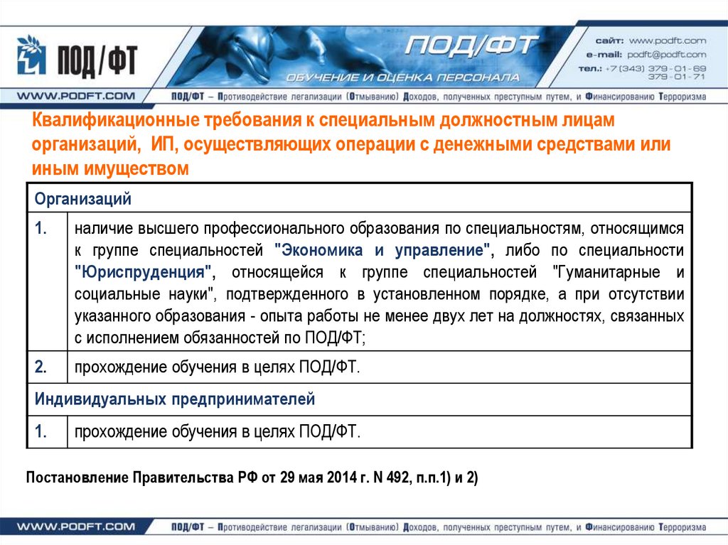 Обучение сотрудников под фт. Функции СДЛ по под/ФТ. Специальное должностное лицо. Свидетельство Ци под ФТ. Программа обучение под/ФТ для ломбардов.