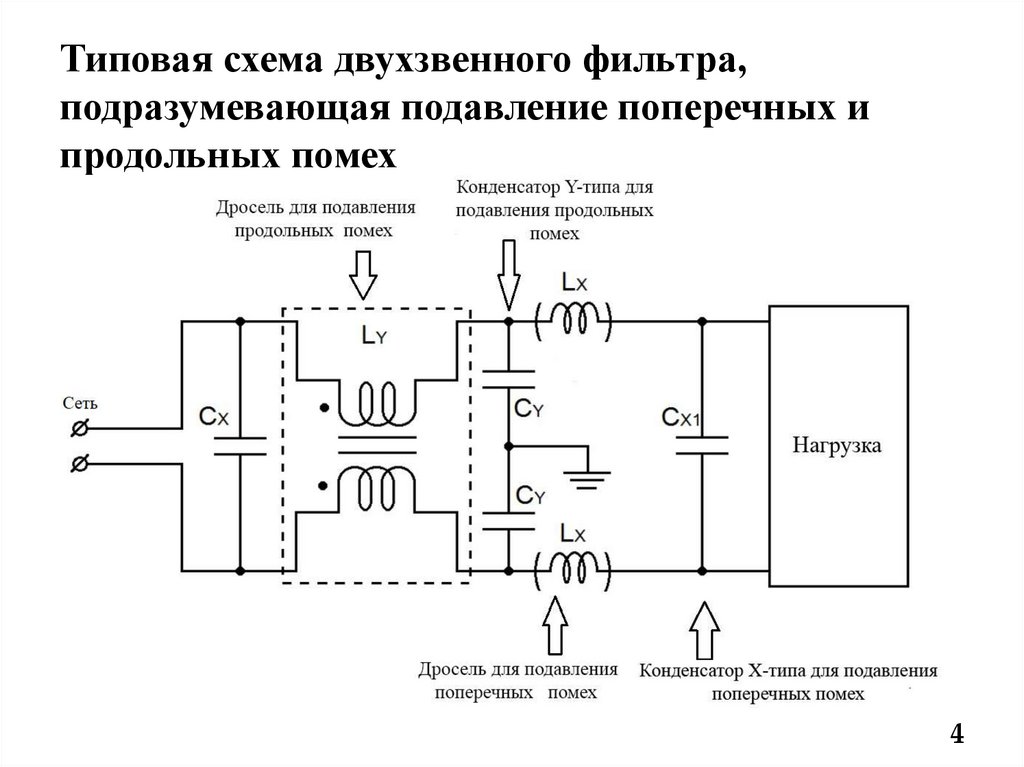 Схема фильтра от помех в авто