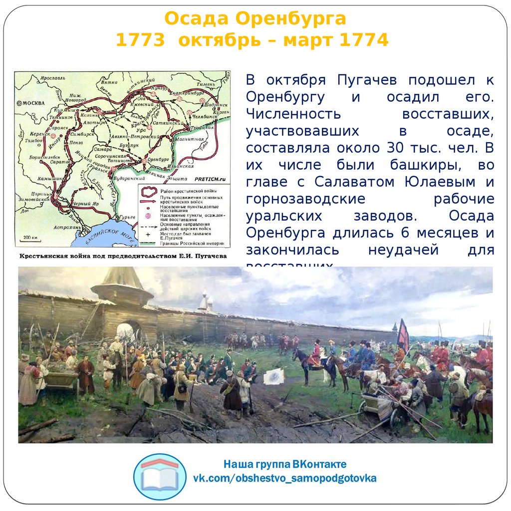 Пугачевское восстание Осада Оренбурга