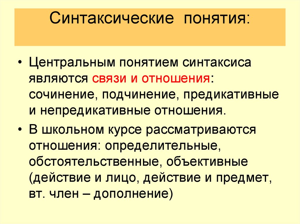 Синтаксические термины