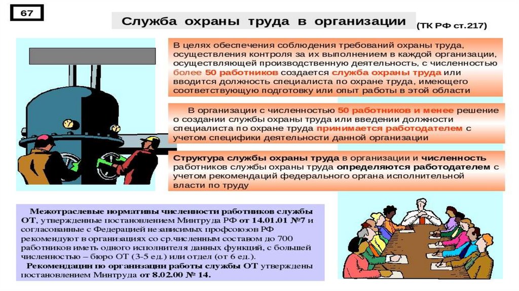 Интересные вопросы по охране труда