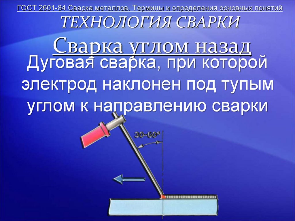 Презентация сварка металлов. ГОСТ 2601 сварка металлов термины и определения основных понятий. ГОСТ 2601-84 сварка. Сварка термин. Сварка понятие.