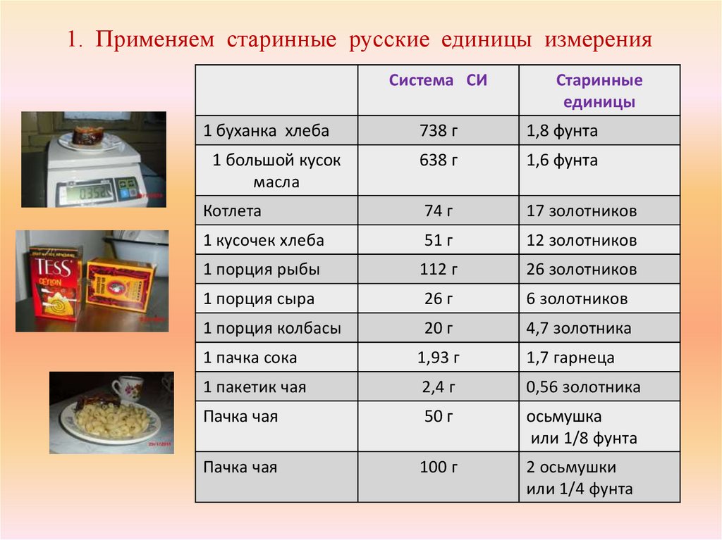 Погода осьмушка миасс