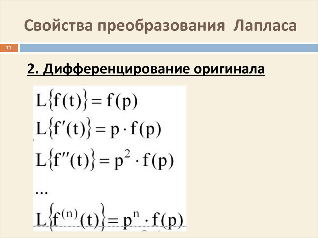 Таблица изображений и оригиналов преобразования лапласа