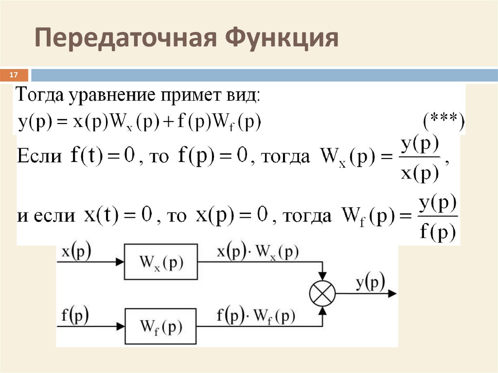 Как определить передаточную функцию по схеме