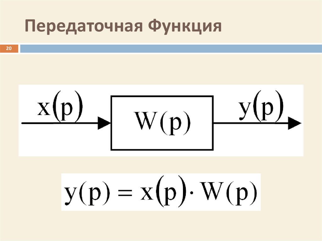 Внутрисубъектный план эксперимента