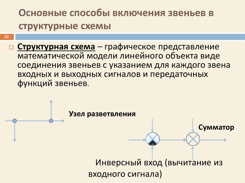 Включи метод больше