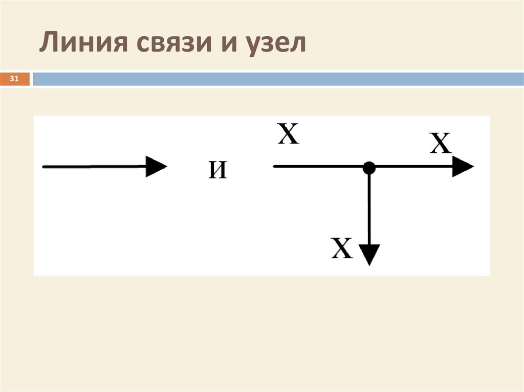 Линия связи и узел
