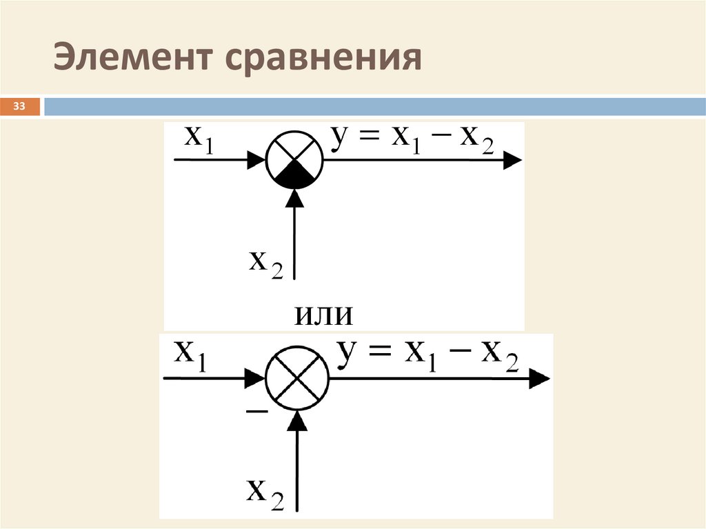 Элемент сравнения