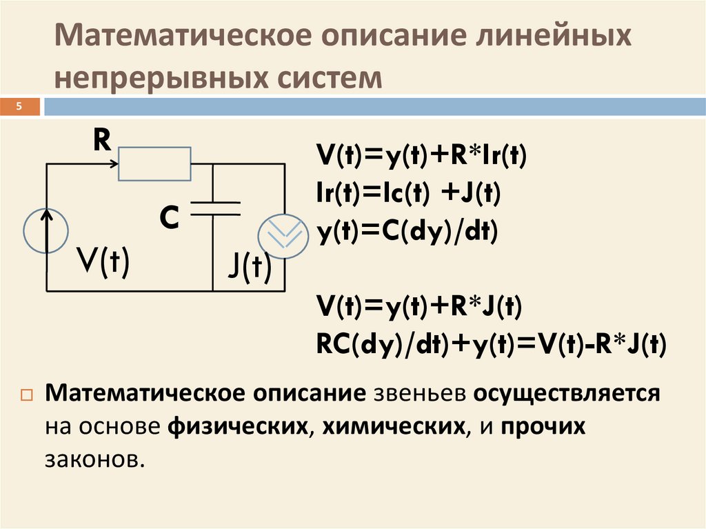 Математическое описание