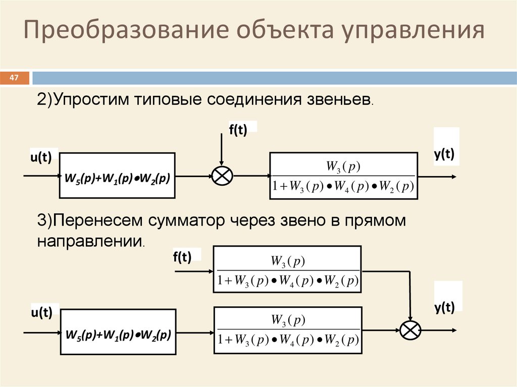 Управление обозначением