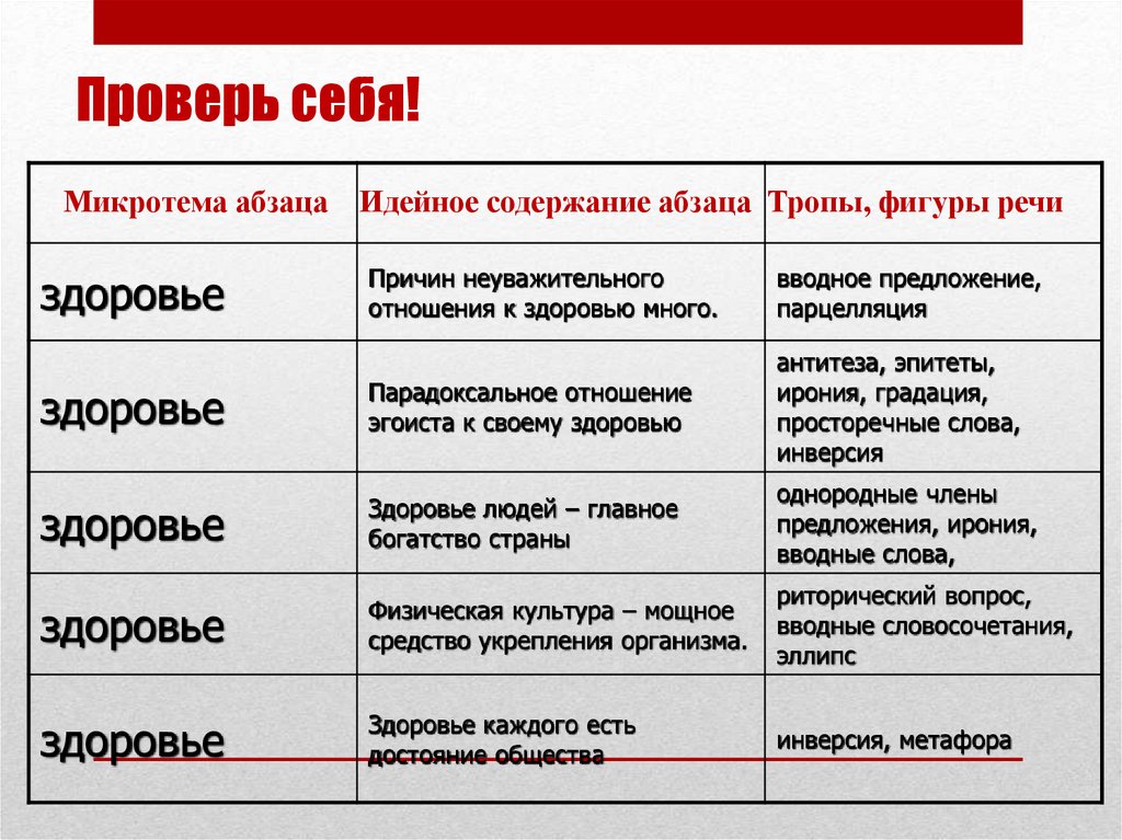 Иронические эпитеты из всеобщей истории. Предложения с иронией. Иронические эпитеты в журнале Сатирикон Спарта примеры.