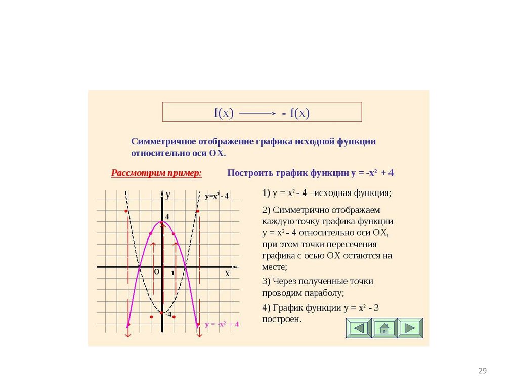 Определение функции х у