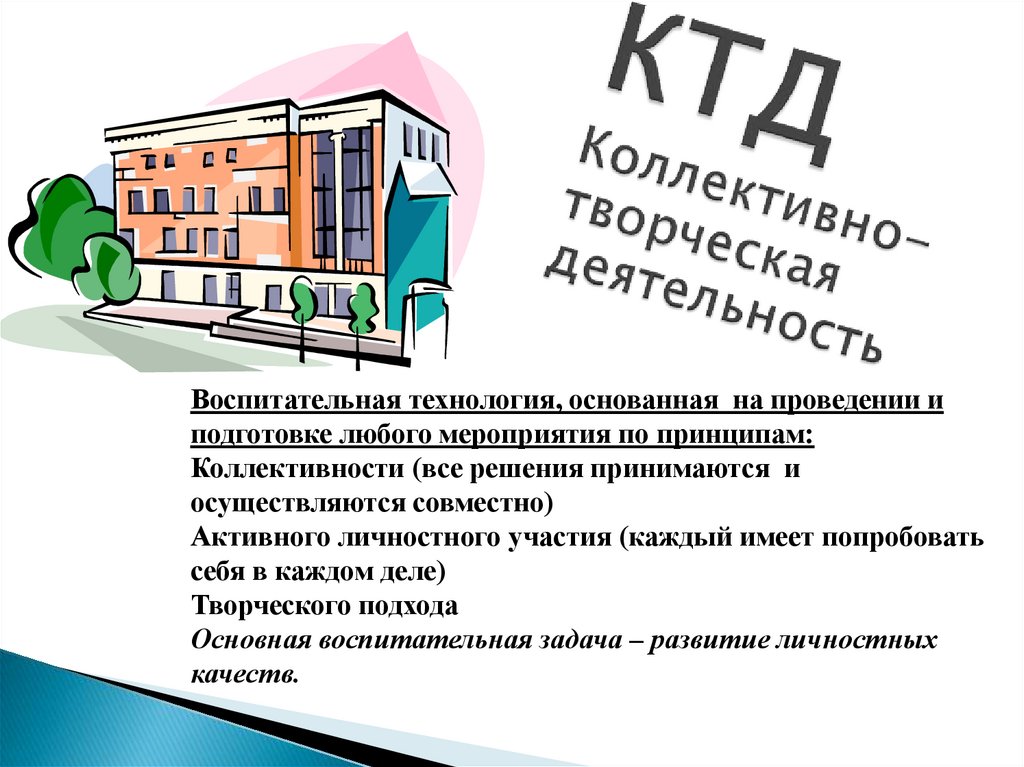 КТД Коллективно- творческая деятельность