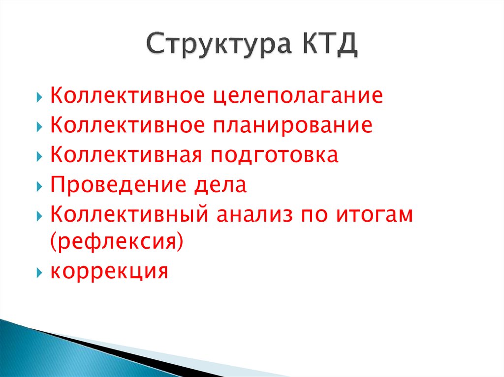 Коллективный анализ. Приемы коллективного планирования. Коллективный анализ КТД. Приемы коллективного планирования и целеполагания пример. Анализ коллективного отчество делать.