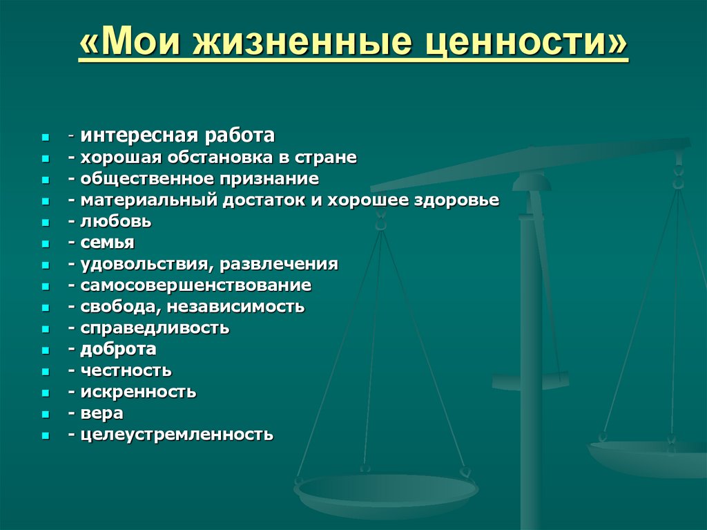 Презентация мои ценности