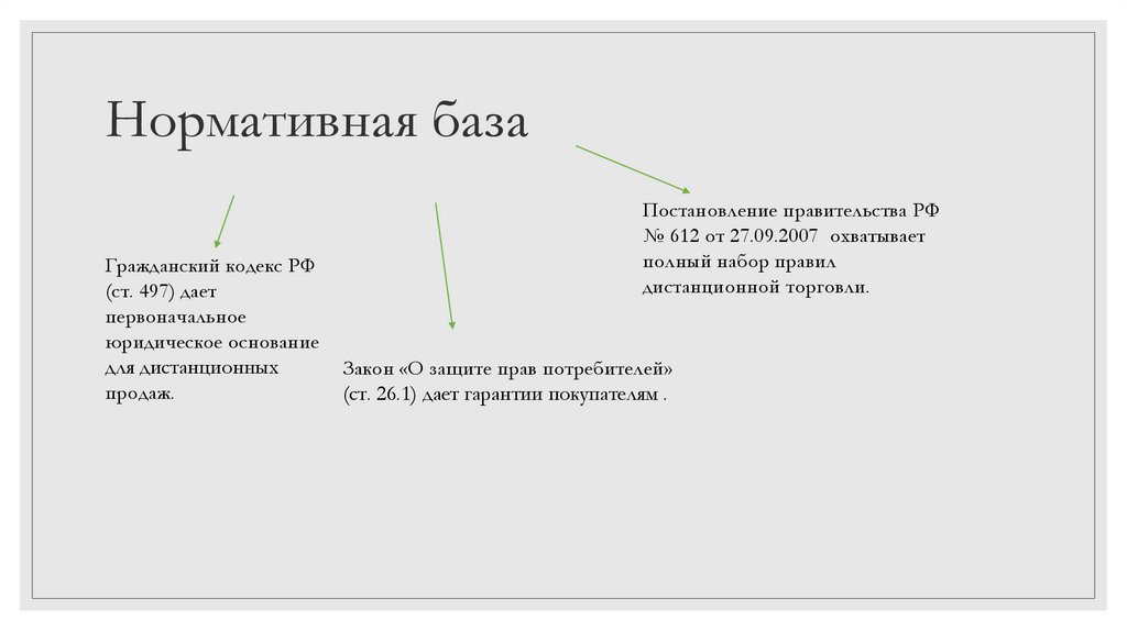 Нормативная база