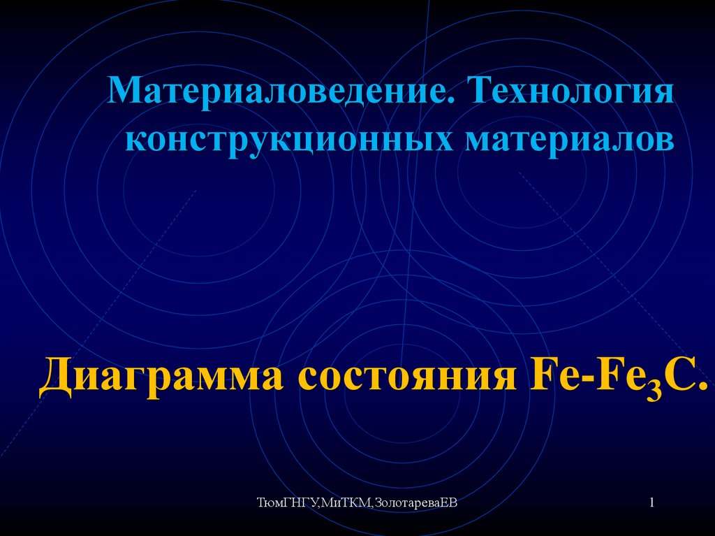 Материаловедение и ТКМ. Материаловедение технология. Технология конструкционных материалов диаграмма. Интернет ресурсы по материаловедению.