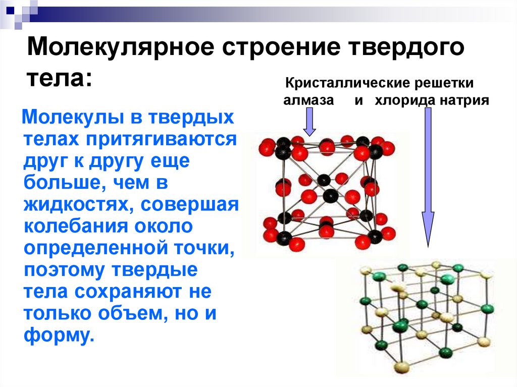 Молекулярное строение соединений. Строение молекулярной кристаллической решетки. Строение кристаллов Кристаллические решетки. Структура молекулярной кристаллической решетки. Строение твердого состояния вещества.
