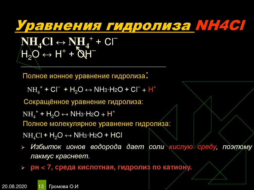 Уравнения гидролиза NH4Cl.